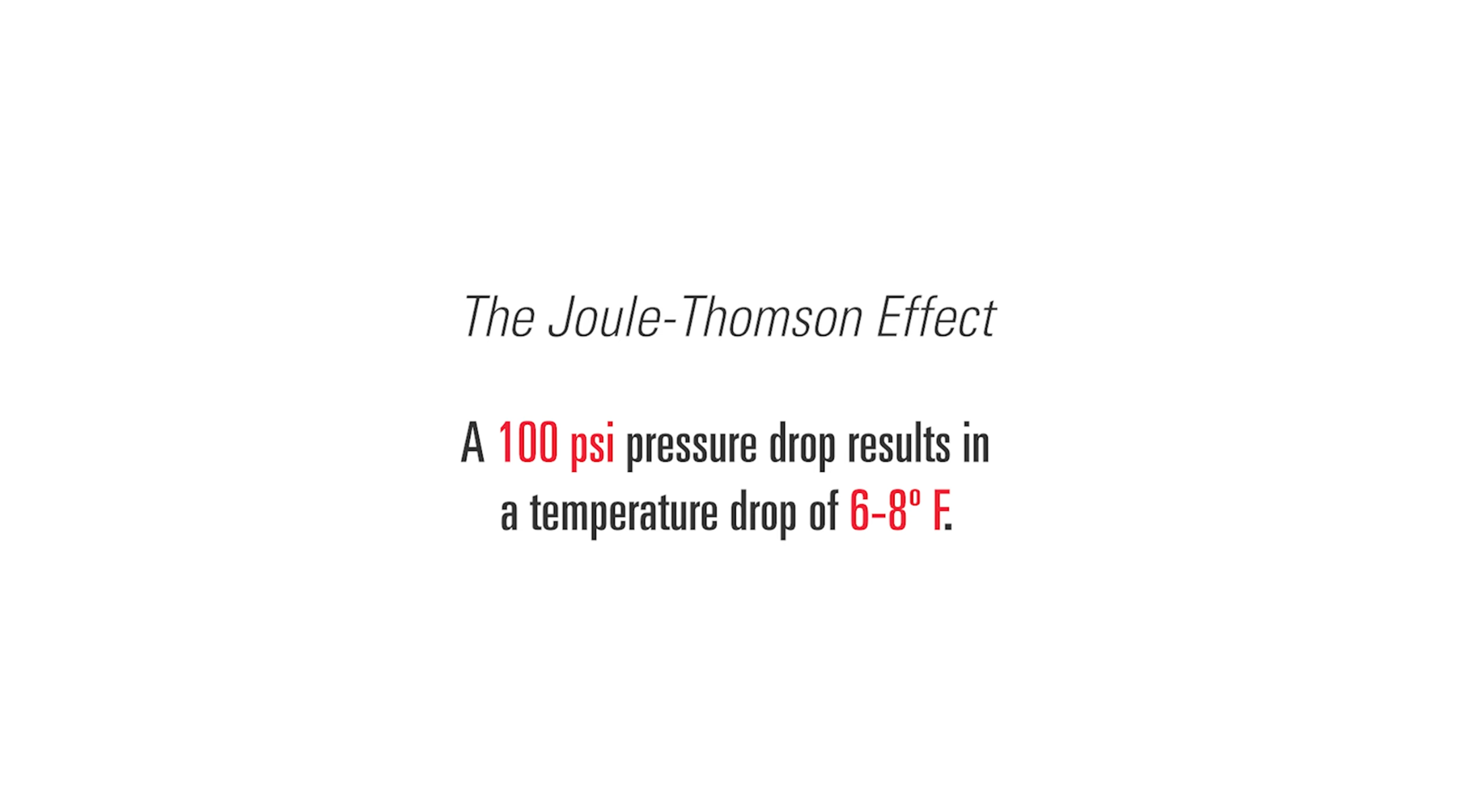 The JouleThomson Effect What It Is and How It Affects Oil and Gas